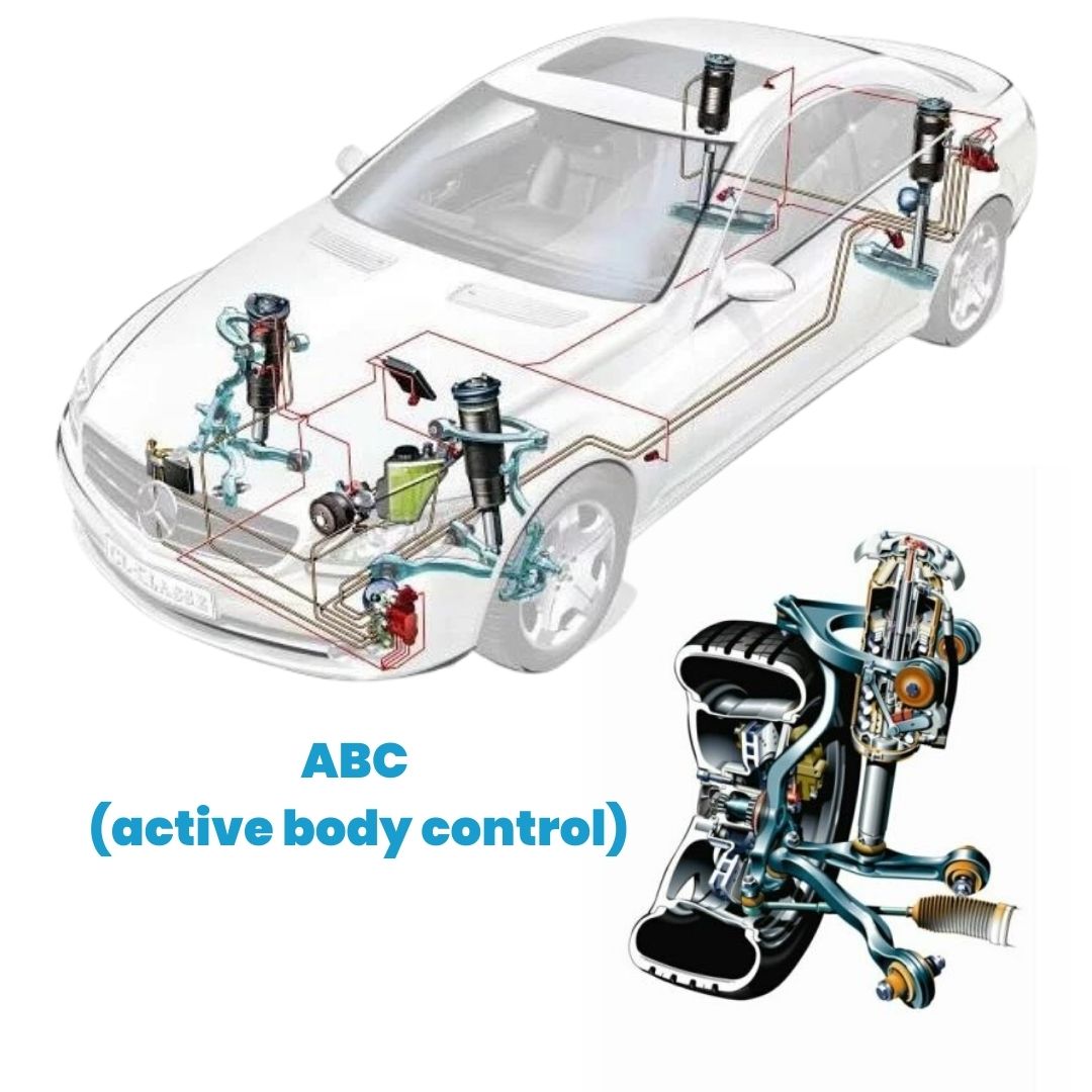 ABC (active body control)